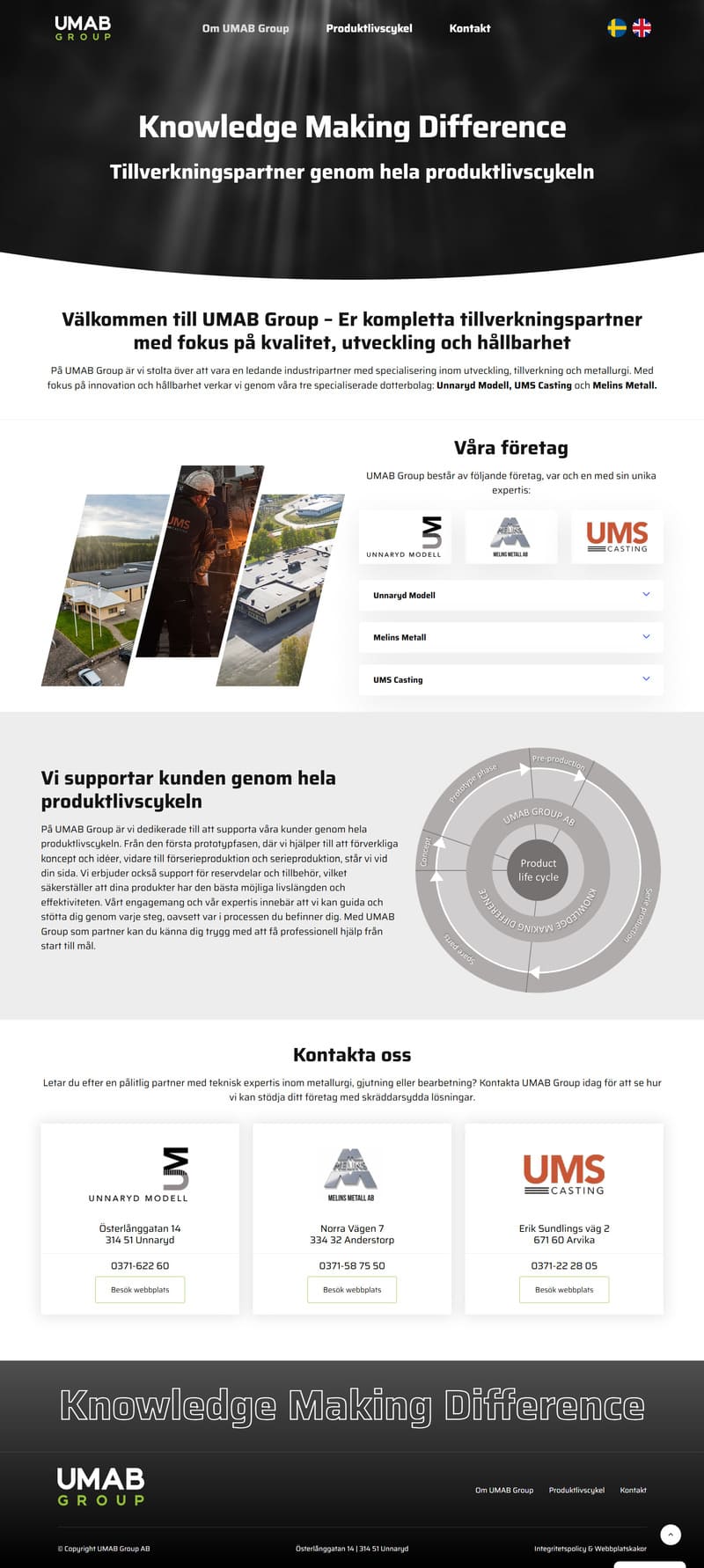 Website preview